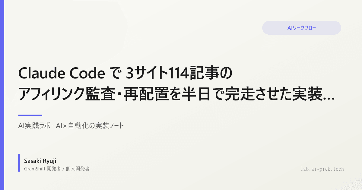Claude Code で 3サイト114記事のアフィリンク監査・再配置を半日で完走させた実装ログ (2026-05-21)