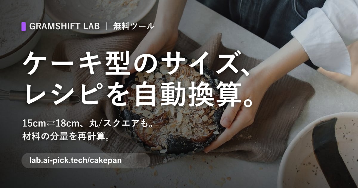 ケーキ型サイズ換算