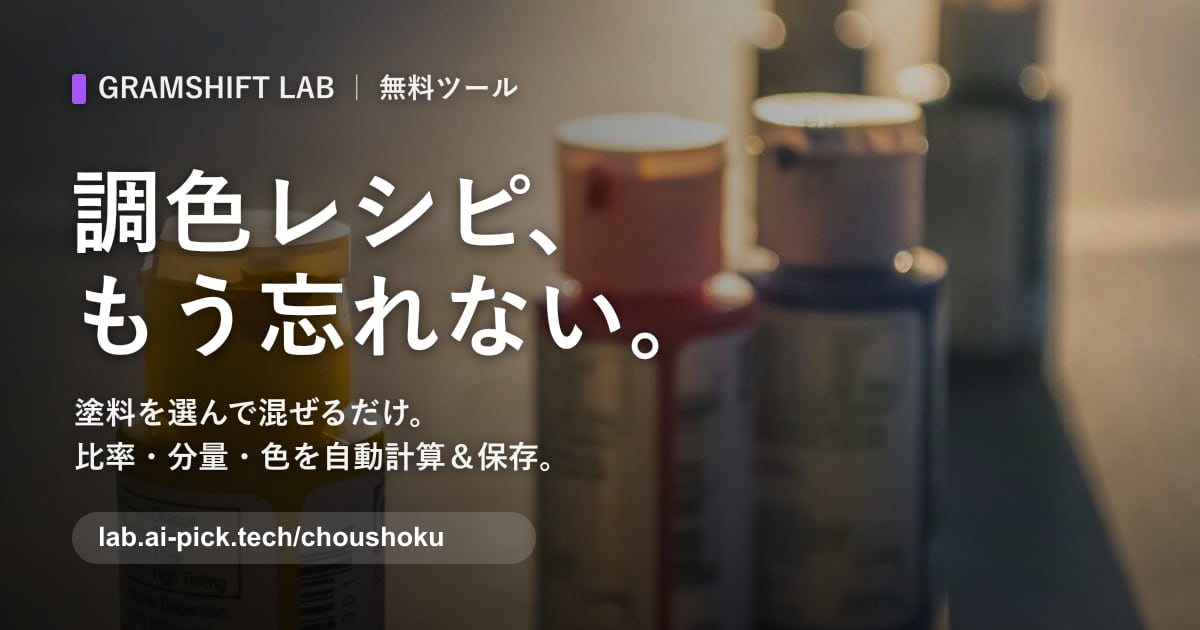 プラモデル調色レシピ — 塗料を混ぜて色を作る