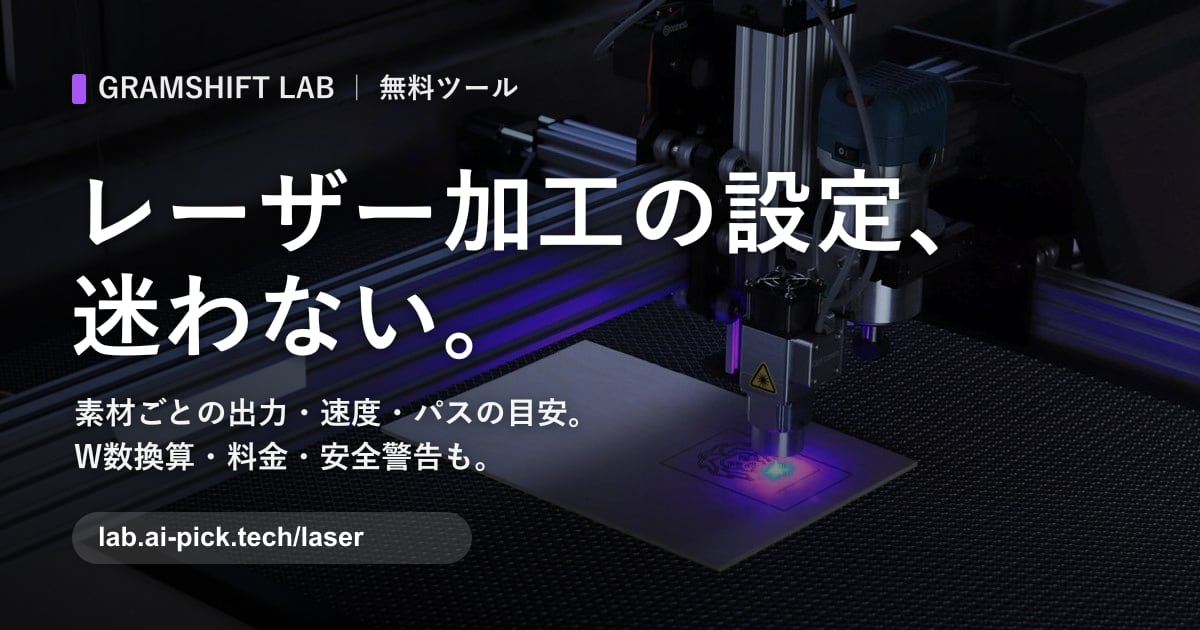 レーザー加工 設定計算