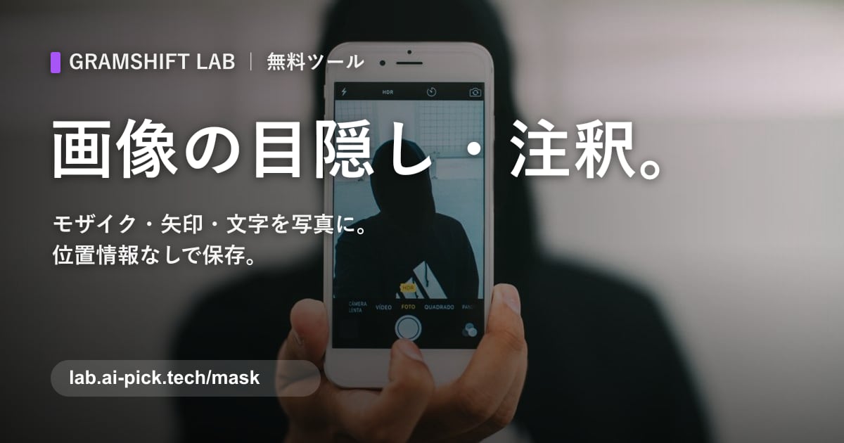 画像マスキング・注釈